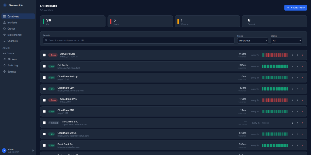 Observer Lite dashboard